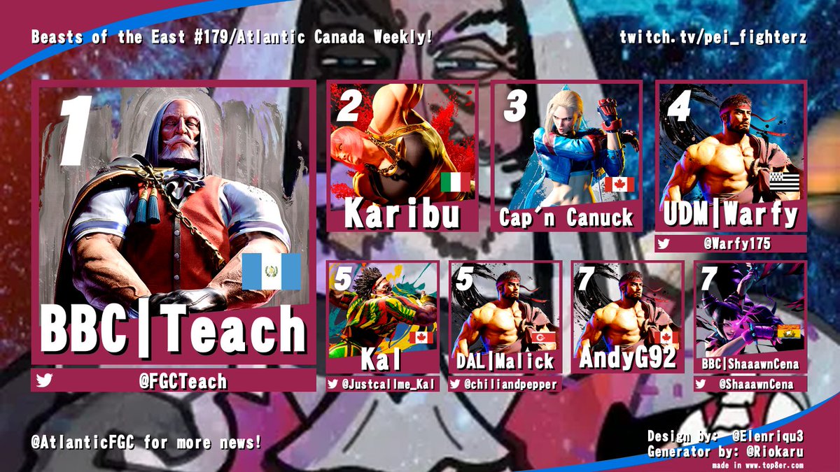 Atlantic Canada FGC tweet media