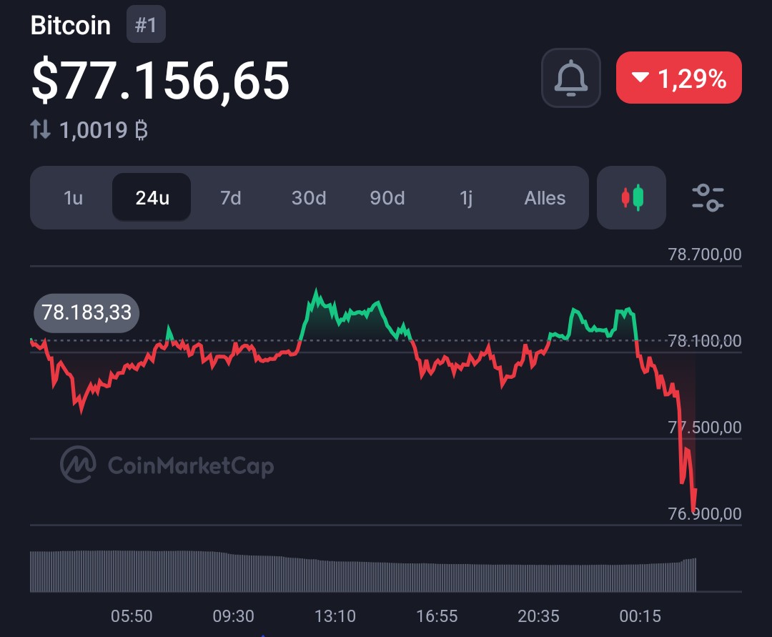 BitcoinStacker tweet media