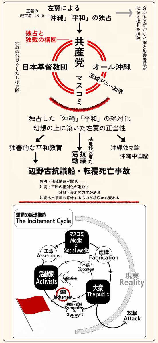 KATOU Fumihiro tweet media