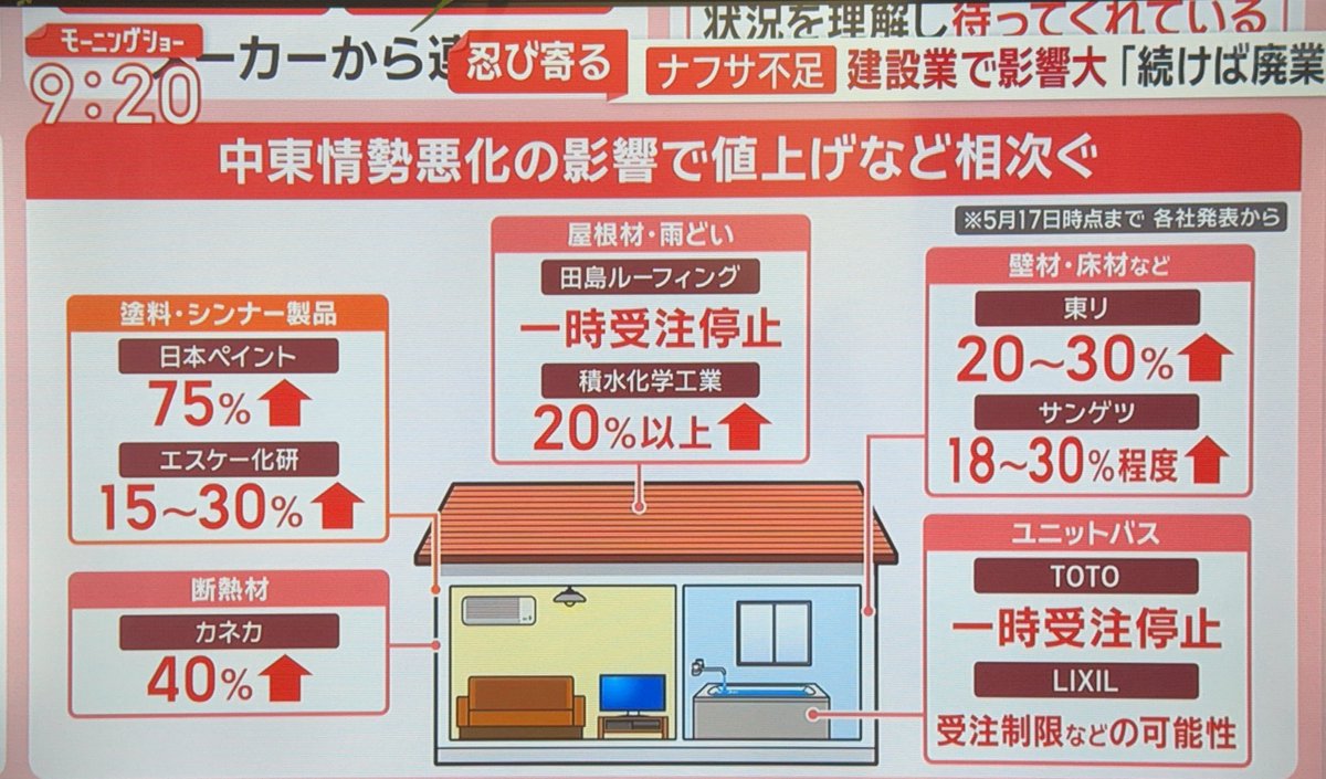 辻よしたか 大阪市会議員 東住吉区 tweet media