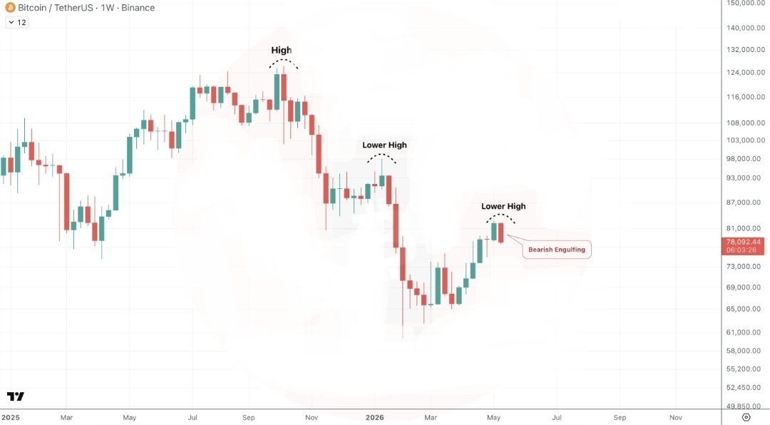 Crypto Cowboy tweet media