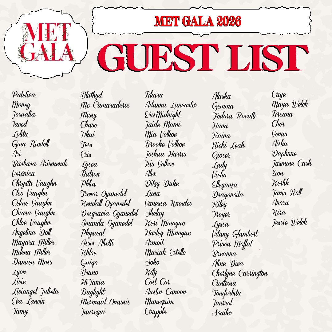 Met Gala 🦢 tweet media