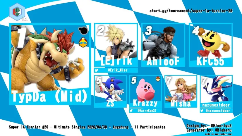 Augsburg Smash Bros tweet media