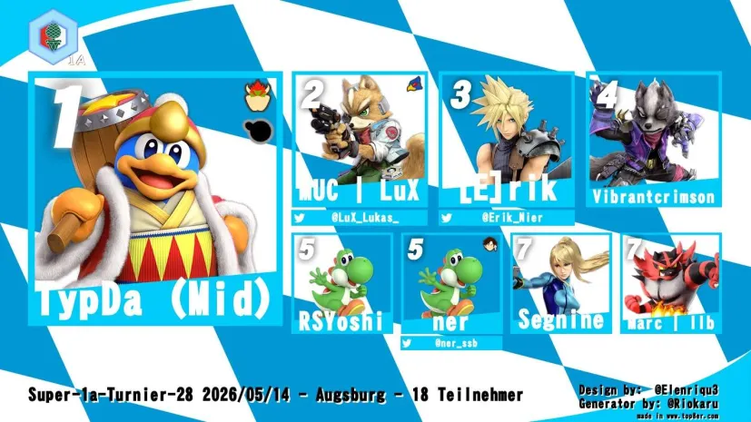 Augsburg Smash Bros tweet media
