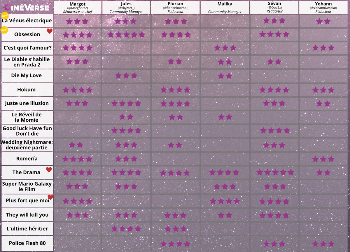 CinéVerse tweet media