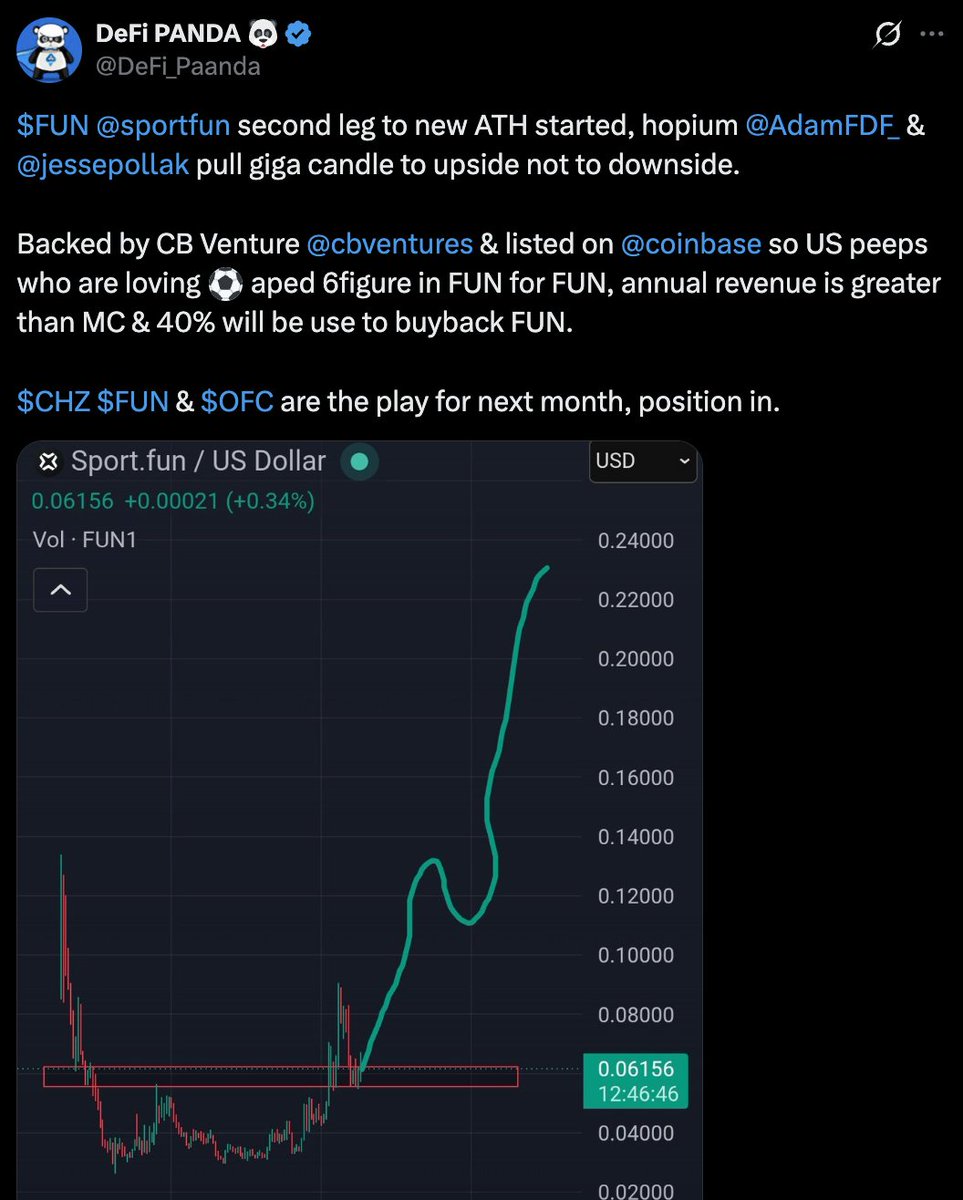 SEIBull tweet media