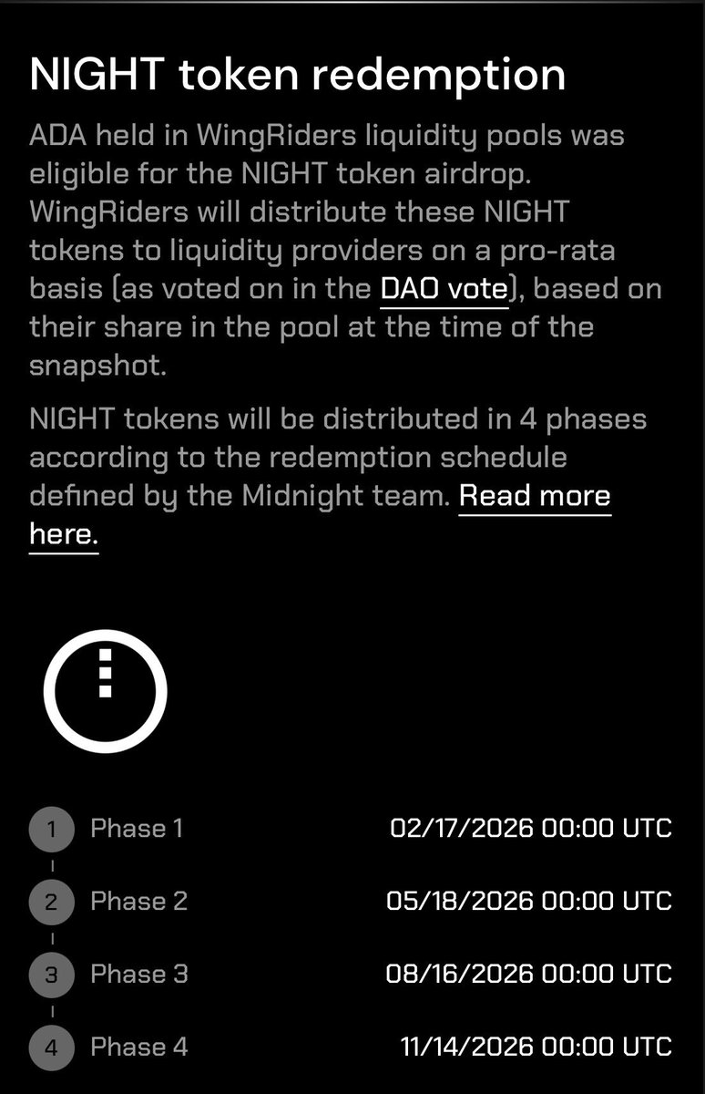 WingRiders tweet media