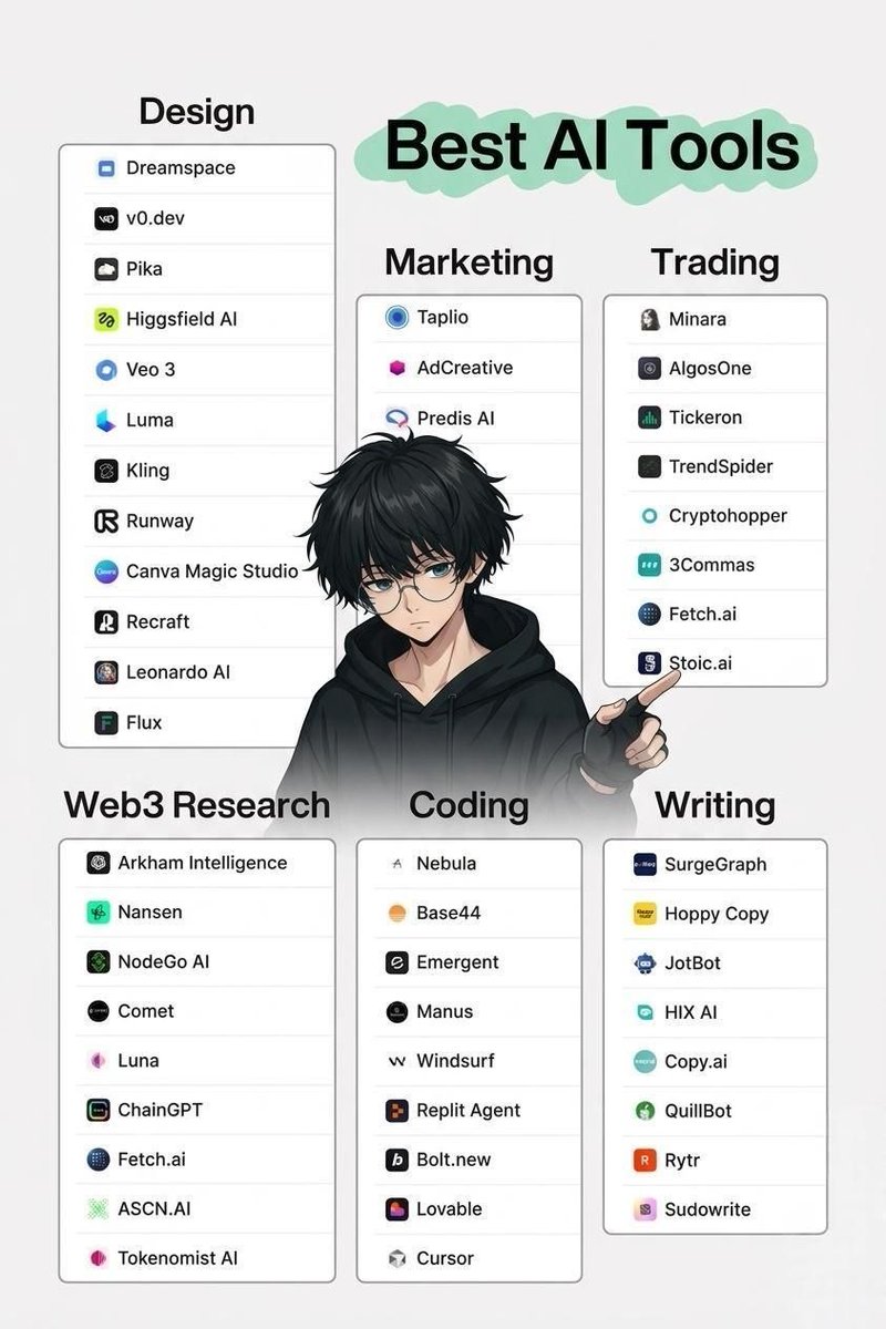 Ꮪʜᴀᴅɪᴅ tweet media