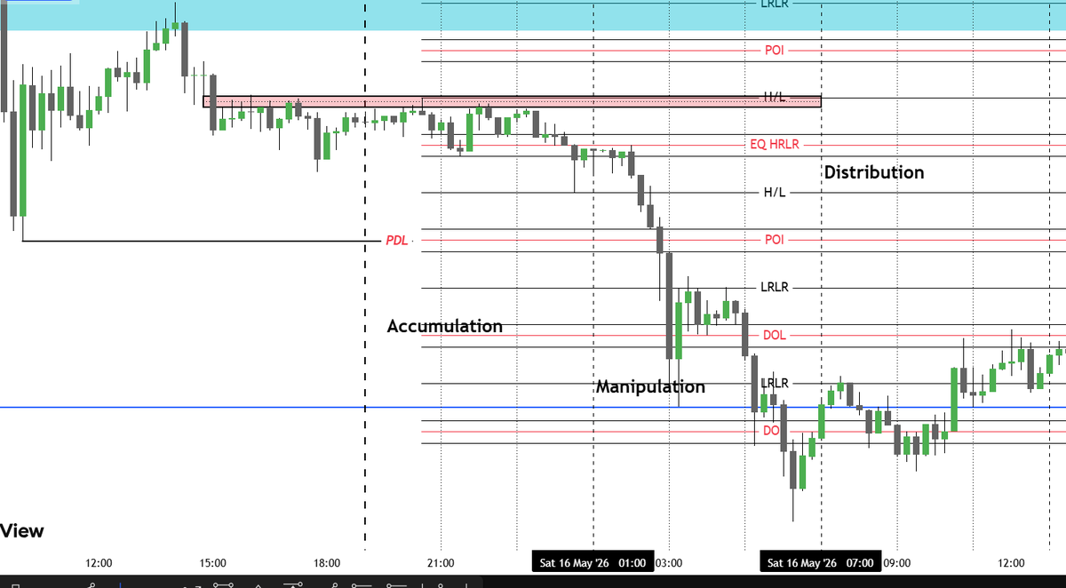 THE TRADER tweet media
