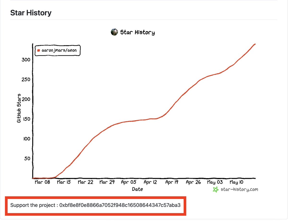 degenwolf.base.eth (money printer arc) tweet media