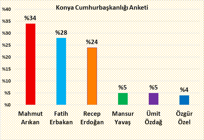 Gizem tweet media
