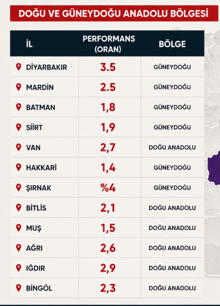 Yiğidos 🇹🇷 tweet media