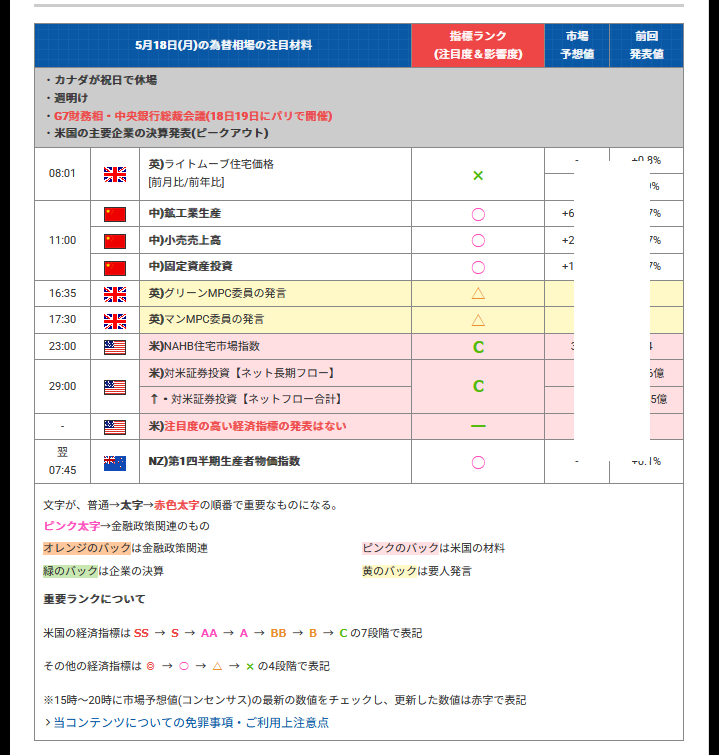 羊飼いFX tweet media