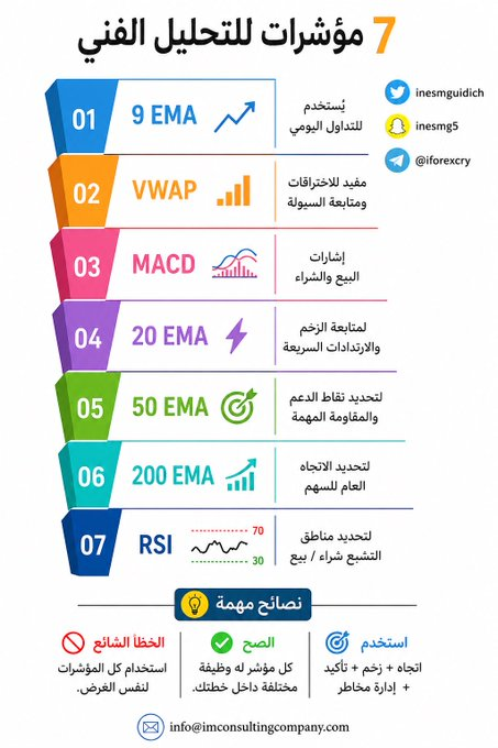 أبـو حـمـــد tweet media