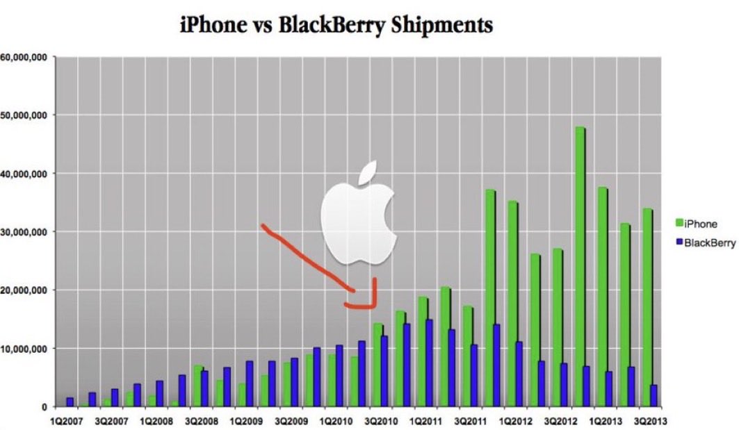 FotisCy's tweet photo. @wealthmatica https://t.co/Sp3Lc5UjOB