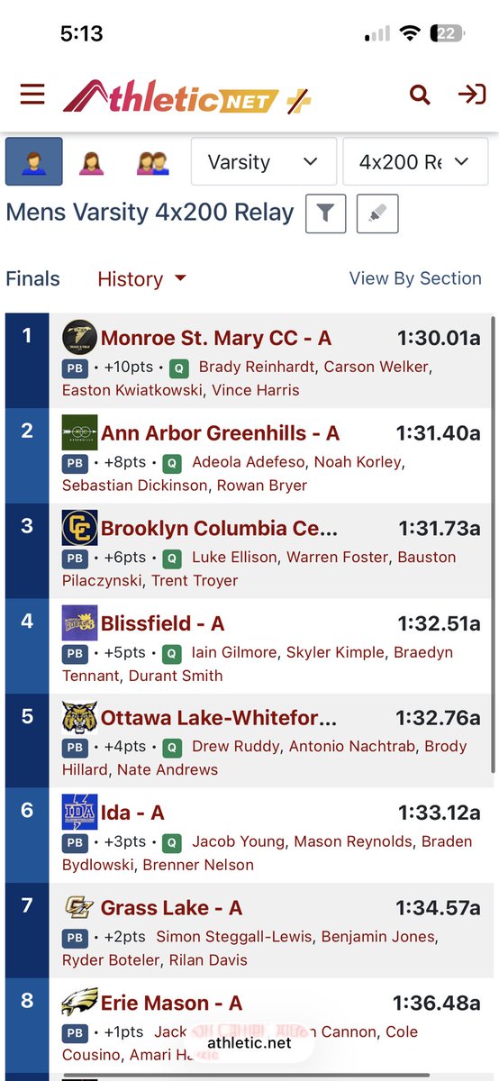TrentTroy13's tweet photo. Blessed to qualify for the state meet in 3 events (400, 4x200, 4x400).  New personal best in the 400 (50.19).  Grateful for my coaches, teammates, and everyone who’s supported me this season.  Time to get to work! https://t.co/ngimNu2gx0