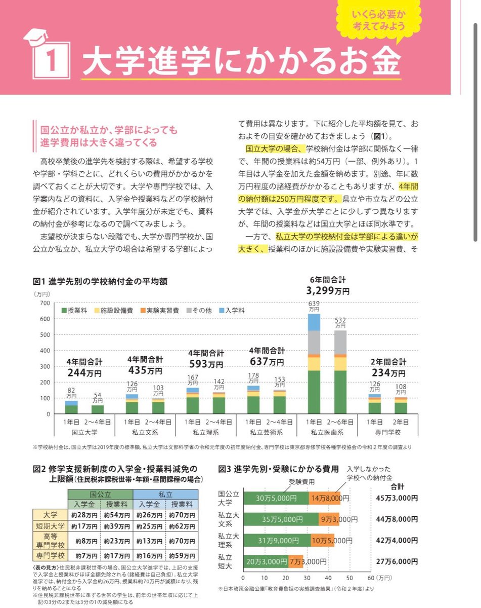マルク┃AI×マネーハック戦略 tweet media