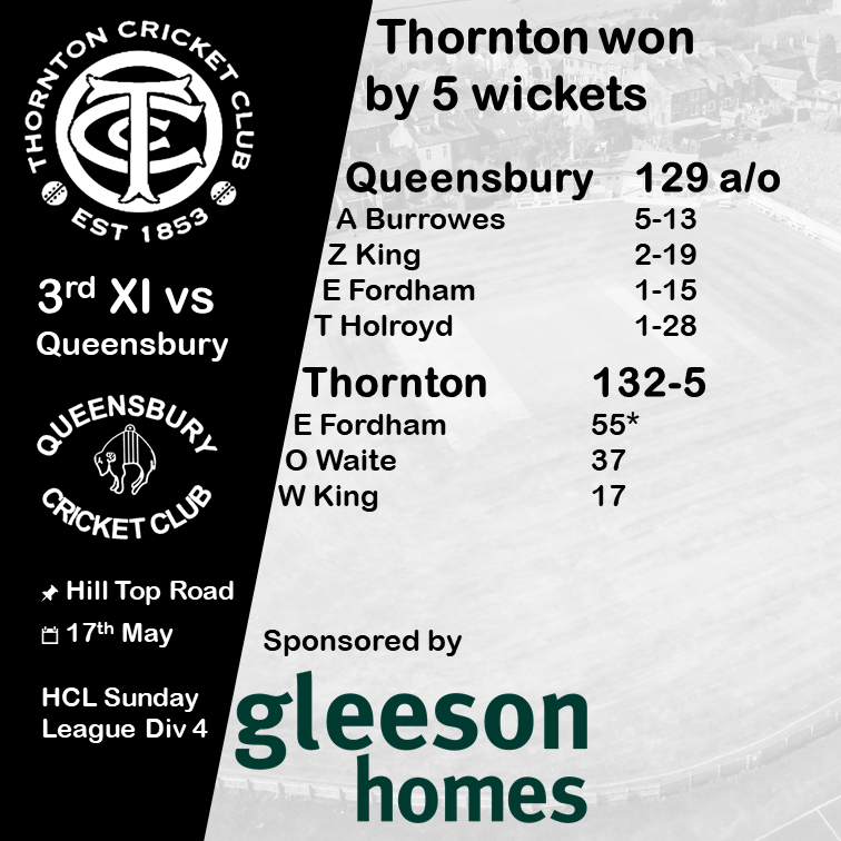 Thornton CC tweet media