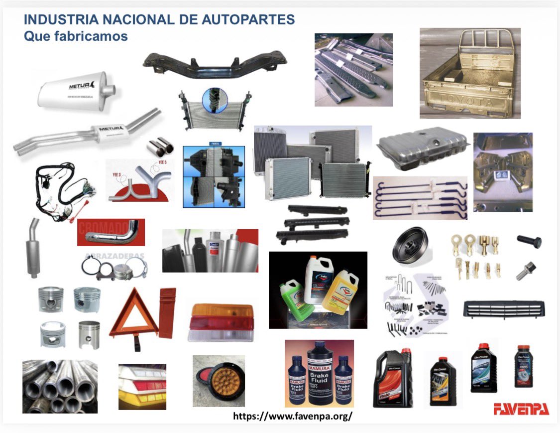 FAVENPA's tweet photo. 🔧 Autopartes hechas con calidad nacional 🇻🇪

La industria venezolana de autopartes produce repuestos, partes, piezas y conjuntos de alta calidad para:

✅ El mercado de reposición (parque automotor nacional)
✅ Exportaciones
✅ Ensambladoras de motocicletas y vehículos
✅ Otros https://t.co/chDUrcjIzK