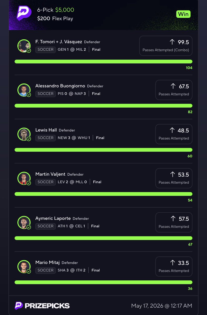 🍀GOBLIN PICKS💰 tweet media