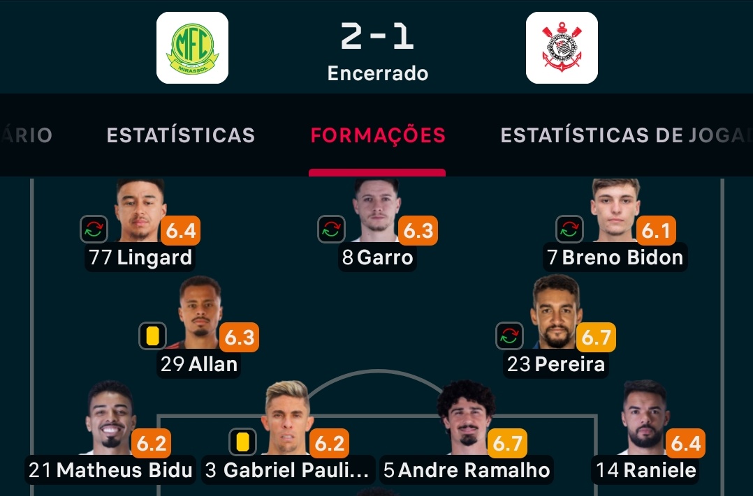 Central do Bagre Torres tweet media