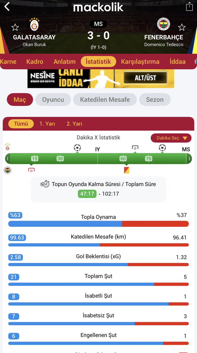 SydnDstn's tweet photo. @334FENER Birde şöyle bir şey var bu sayılıyor mu? Ya da şampiyonluk için yeterli mi 🤫🤫 https://t.co/KY08GKpSvy