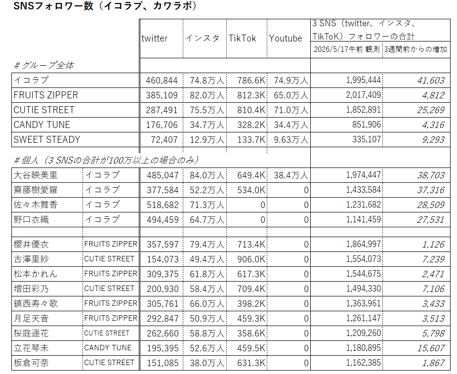 natuka_shinobu tweet media