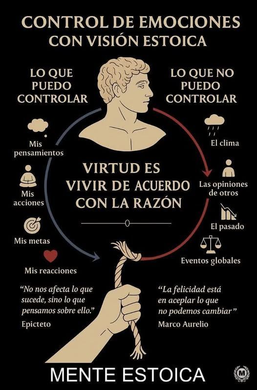 El Estoico | Filosofía tweet media