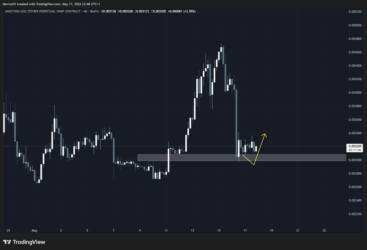 Mavros tweet media