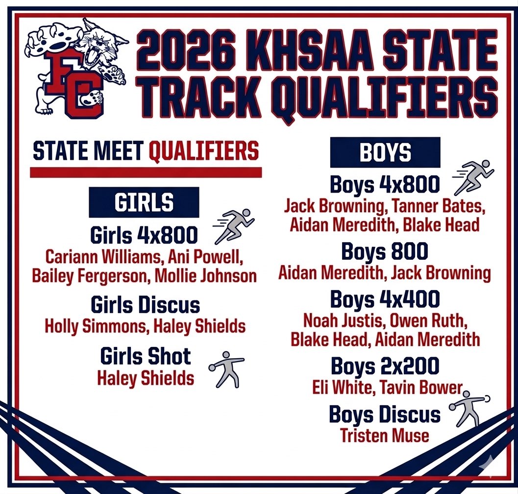 echssports's tweet photo. Congratulations to our ECHS track members on qualifying for the KHSAA state track meet!

Go Cats! https://t.co/Gbz7bRkXuS