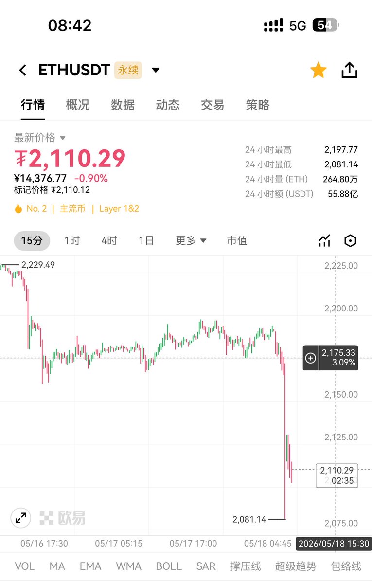 暴躁的鱼（与神对话） tweet media