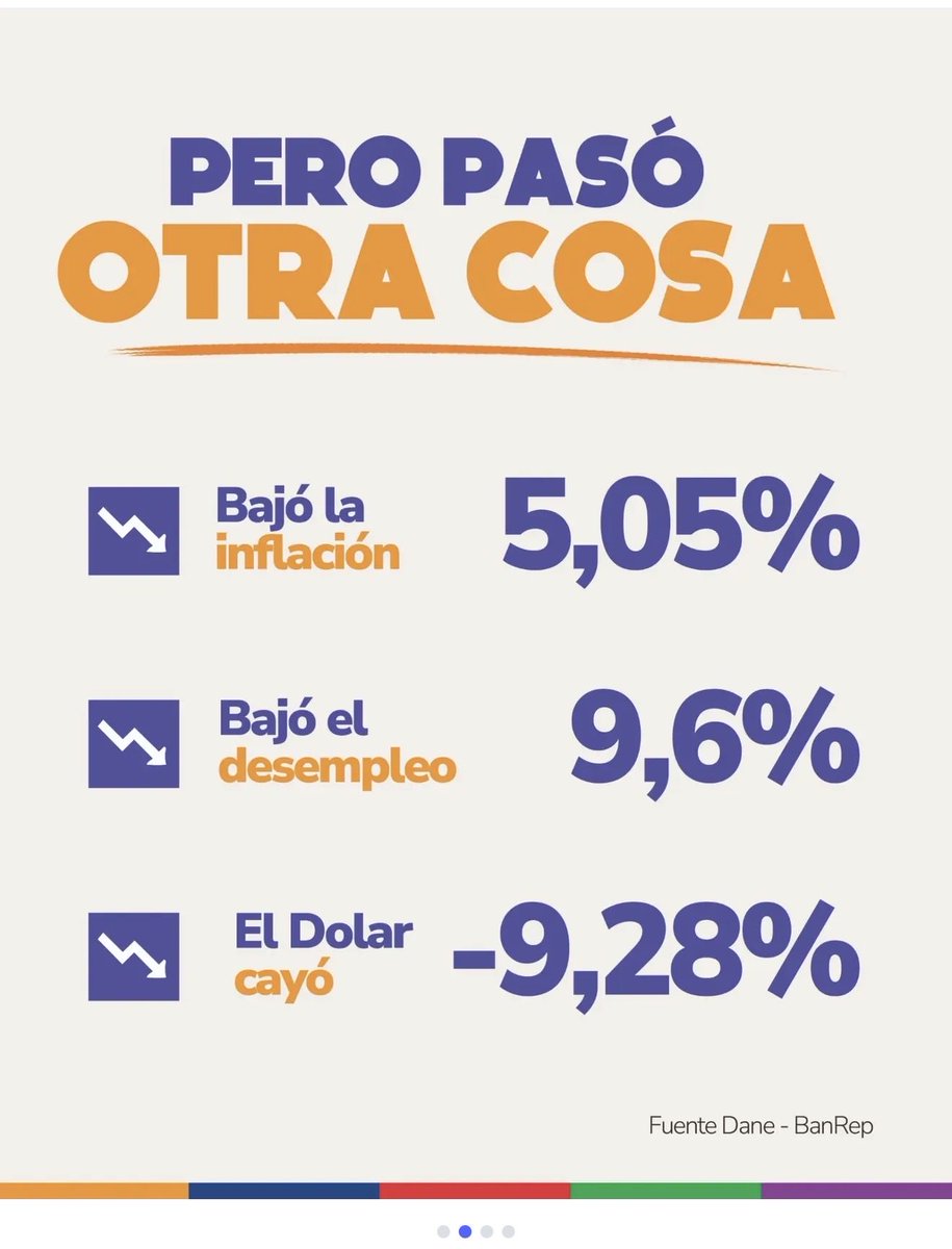 EDGAR ACOSTA tweet media