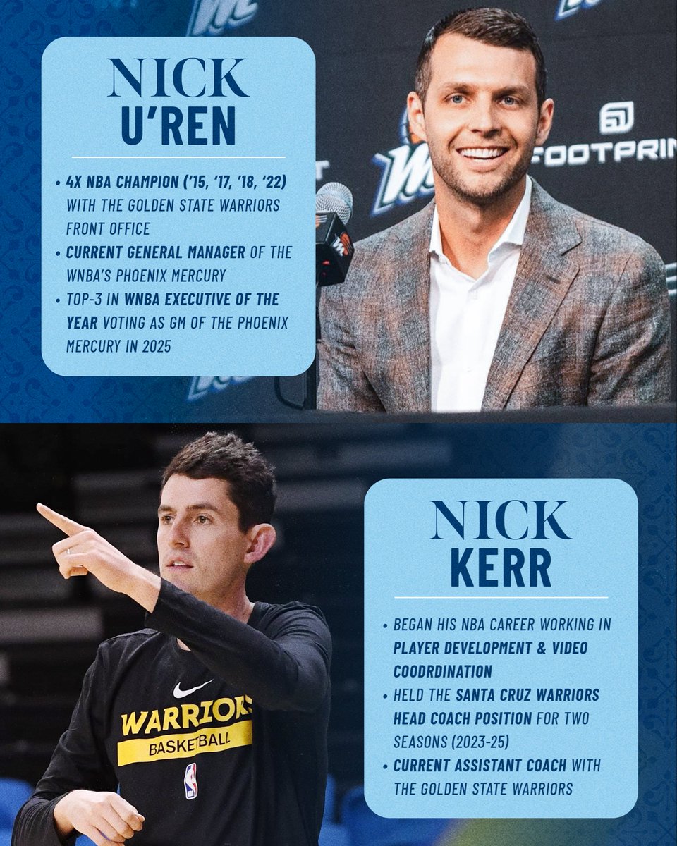 San Diego Men's Basketball tweet media