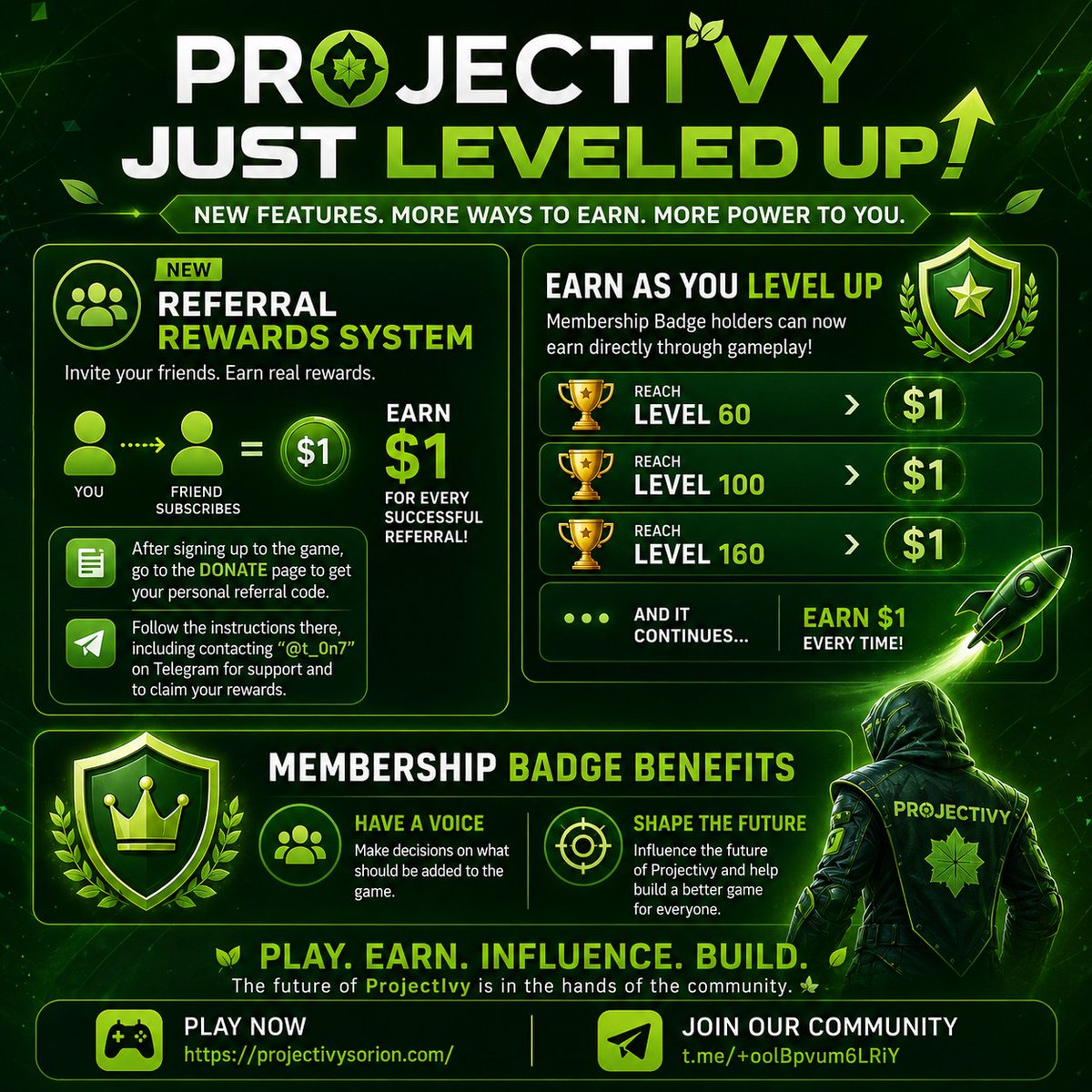 Projectivy tweet media