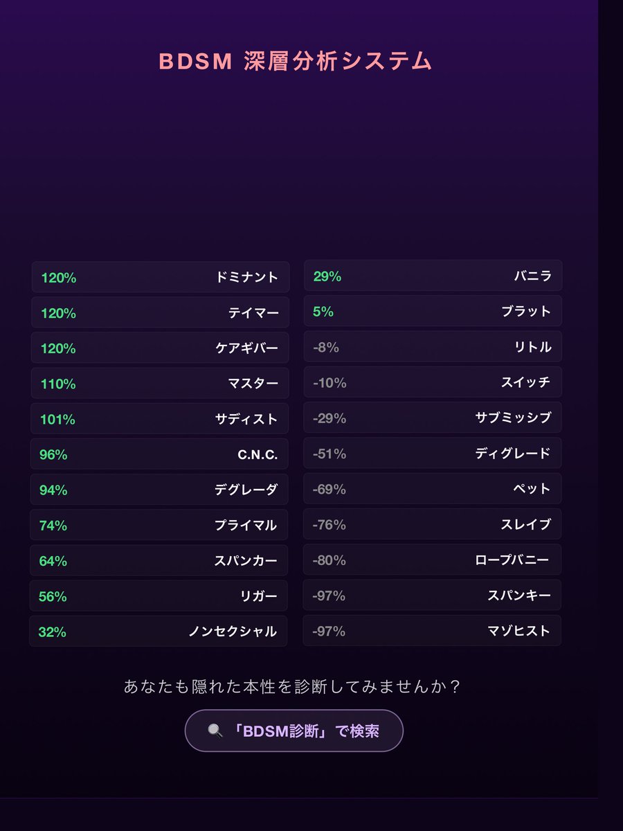 こうき tweet media
