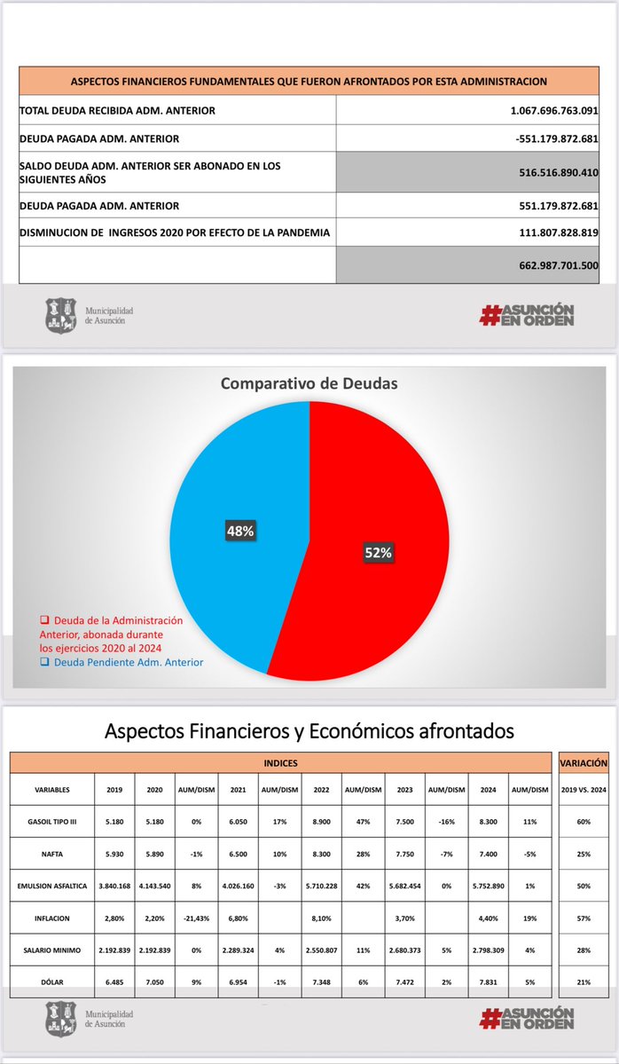 Nenecho Rodríguez tweet media
