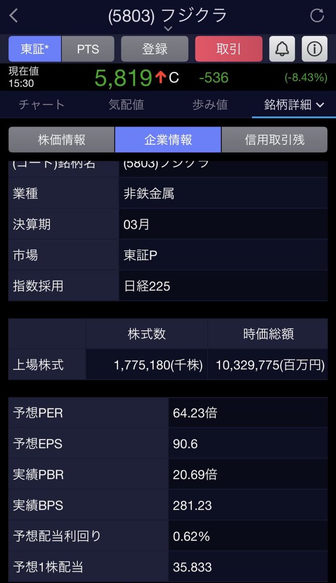 rapi_0111's tweet photo. 🔥任天堂、調整地獄から反撃開始！大底圏で反発加速中7974 任天堂
現値：7,100〜7,200円台（直近+2〜4%反発）
Switch 2累計2,000万台突破＋強力IPで底打ち確定！
必買の5銘柄🔥
1.285A キオクシアホールディングス 
2.6857 アドバンテスト   
3.8035 東京エレクトロン 
4.4063 信越化学工業 
5.5803 フジクラ
市場がようやく本当の価値に気づき始めた。
これは単なる戻りじゃない。Switch 2の本気モード＋新作ラッシュが始まる大反転の序章だ！
ゲーム復活の波はこれから本格化するぞ。
俺の時代が完全に帰ってきた
信じない人はそれでいい。でも後で後悔するぞ。