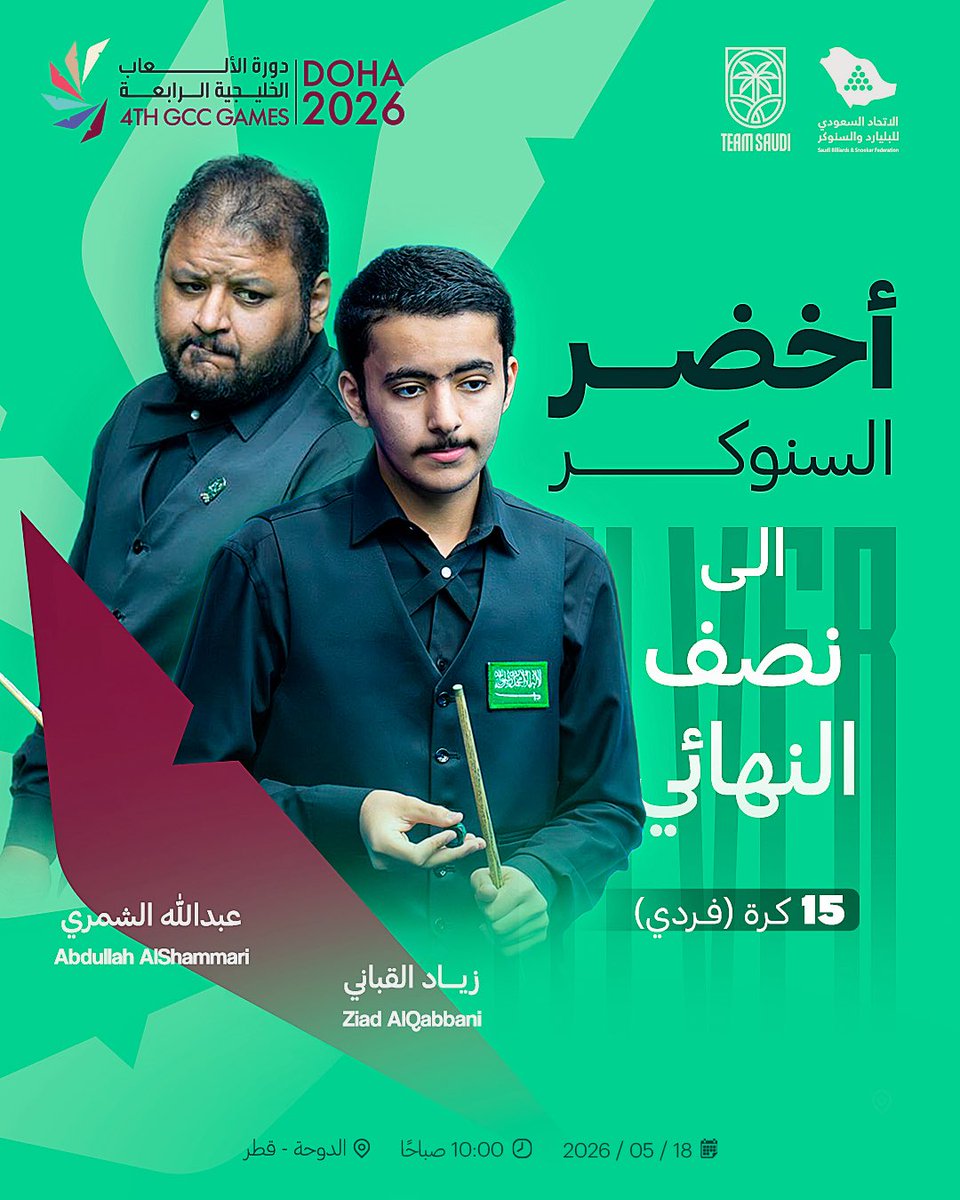 Saudi_CueSports's tweet photo. 🇸🇦🔴 أخضر السنوكر إلى نصف النهائي

يخوض لاعبا المنتخب السعودي عبدالله الشمري وزياد القباني مواجهة نصف النهائي في دورة الألعاب الخليجية – الدوحة 2026 ضمن منافسات 15 كرة فردي.

🗓 18 مايو 2026
⏰ 10:00 صباحًا
📍 الدوحة – قطر

بالتوفيق لأبطال الأخضر.

#SABSF #السنوكر #TeamSaudi https://t.co/LnbXcbjYx5