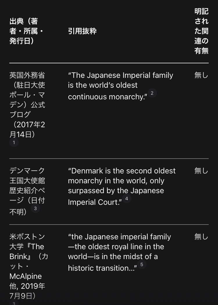貨幣論と財政論のカヘイさん tweet media