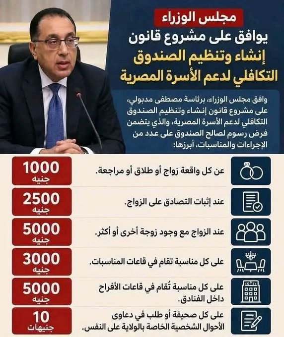 YSgZOmgLBLJHDsj's tweet photo. لا بجد يعني ايه ده
احسن مش فاهم صندوق تكافلي ايه ده كمان https://t.co/scuAZ35is4