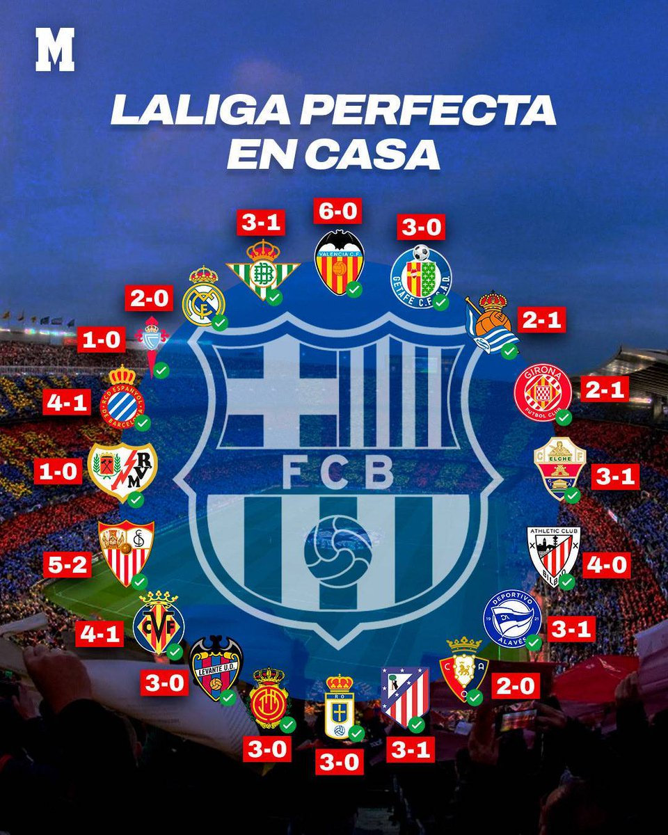 BarçaTimes tweet media