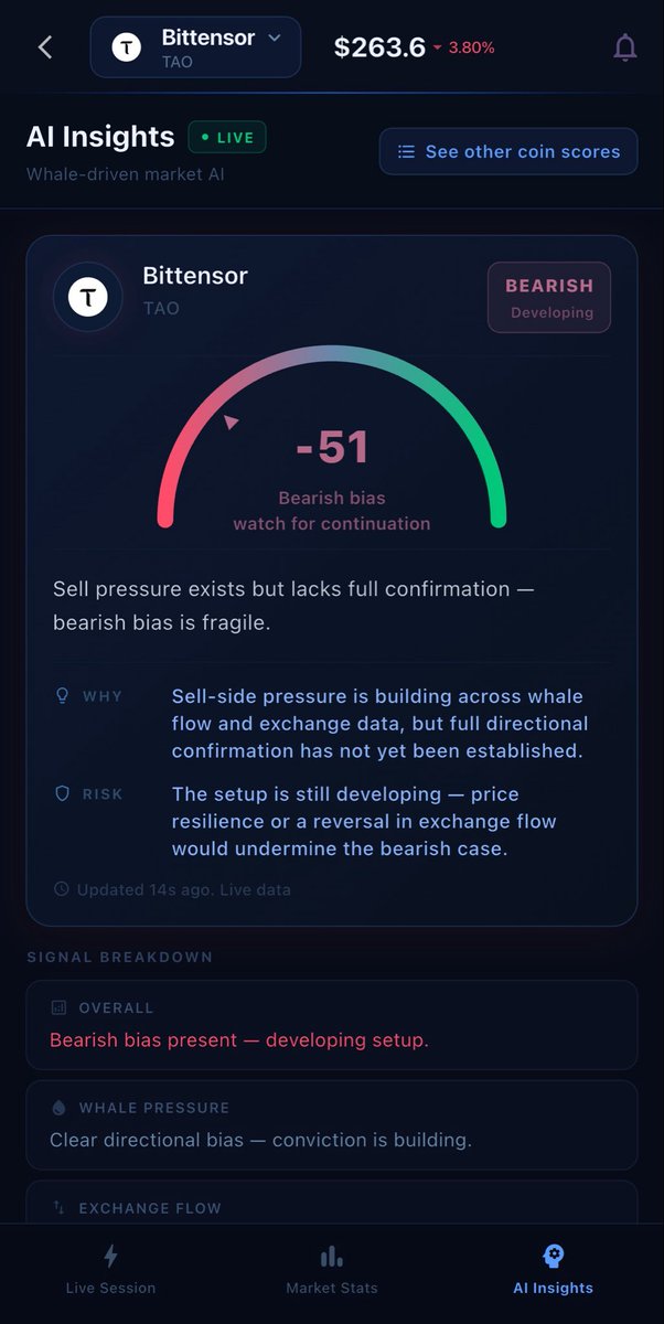 Aquileye: Crypto Whale Tracker tweet media