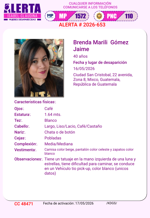 Alerta Isabel Claudina 🇬🇹 tweet media