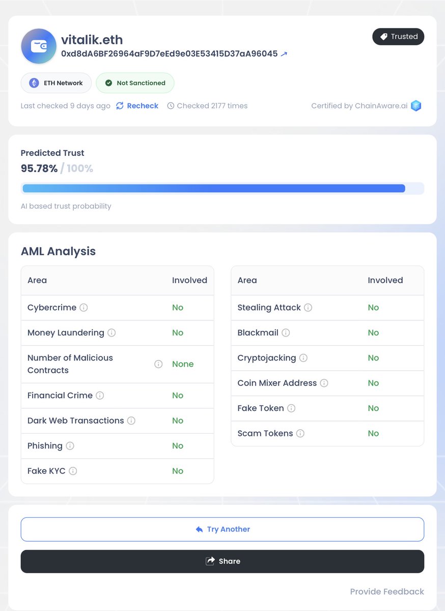 ChainAware.ai tweet media