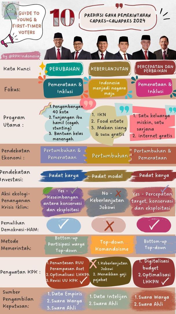 Taufik Taufani tweet media