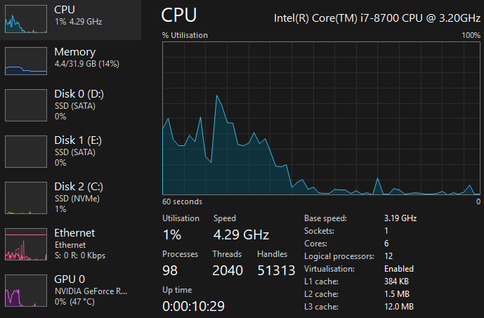 32Kruma's tweet photo. HUGE vouch to @ParagonTweaks @outexgod1 like 0 delay! Fps way more stable and a boost W. Was high 100+ processes too https://t.co/rg42OqLt7y