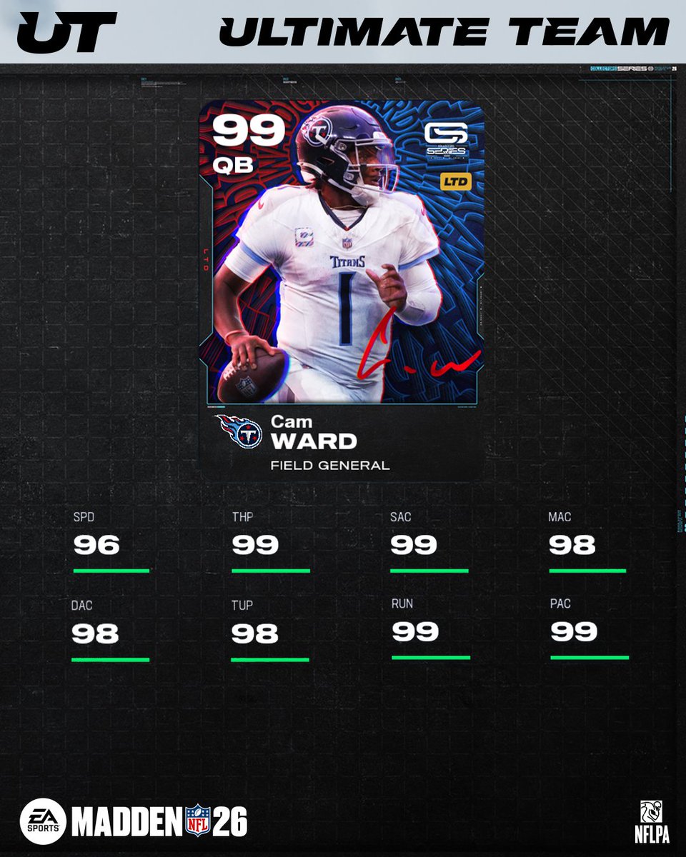Madden Ultimate Team tweet media