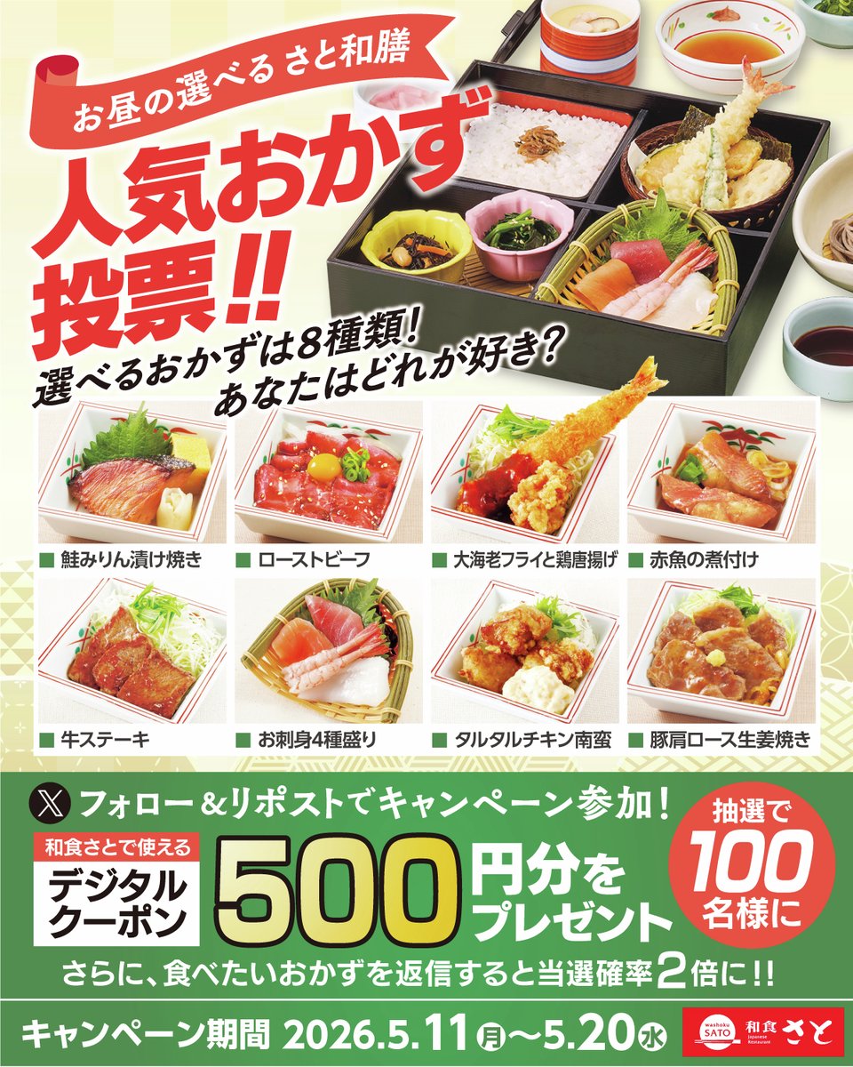 washoku_sato_PR's tweet photo. /／
ランチ人気No.1メニュー
「お昼の選べるさと和膳」
人気おかず投票は明後日まで📢
\＼

和食さとの大人気メニュー
「お昼の選べるさと和膳」の人気おかず投票開催中!!

ラストスパート、推しおかずにご投票ください～～！！📢

＿＿＿＿＿＿＿＿＿＿＿＿＿＿

「お昼の選べるさと和膳」の推しポイントは
なんといっても8種類の中から好きなおかずを
選べること!!
他にも天ぷら盛り合わせや、ミニ麺もついてきて
ボリューム満点のランチが楽しめます😋
＿＿＿＿＿＿＿＿＿＿＿＿＿＿

このアカウントをフォローしてリポスト🔃すると、
抽選で20名様に和食さとで使えるお食事券2,000円分をプレゼント🎁

さらにツリーの選べるおかずの中から好きなおかずをリポストすると、
当選確率が2️⃣倍に！！
ぜひご参加ください😆✨

▼公式Xからの応募方法
1️⃣ @washoku_sato_PRをフォロー
2️⃣ この投稿をリポスト！
　さらに好きなおかずをリポストすると、当選確率が2倍に!!
3️⃣▼下記のURLから応募しよう！
https://t.co/w3V6RMiVIC