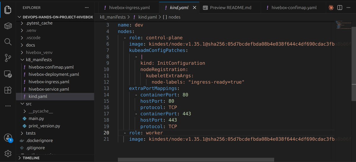 Menna_Salah03's tweet photo. يوم جديد من الخناقة الأبدية مع kubernetes بس الحمدلله انا اللي كسبت النهاردة🥳
قعدت أفهم للمرة الألف ال Services والClusterIP شغالين إزاي و عملتهم بس العصلجة كانت في ingress و علاقته مع KIND اللي بيعمل الcluster
الapp اشتغل في الآخر بس أخد شويتين على ما وصلت🥸
#YearOfDevOps https://t.co/roNlLwWRWf