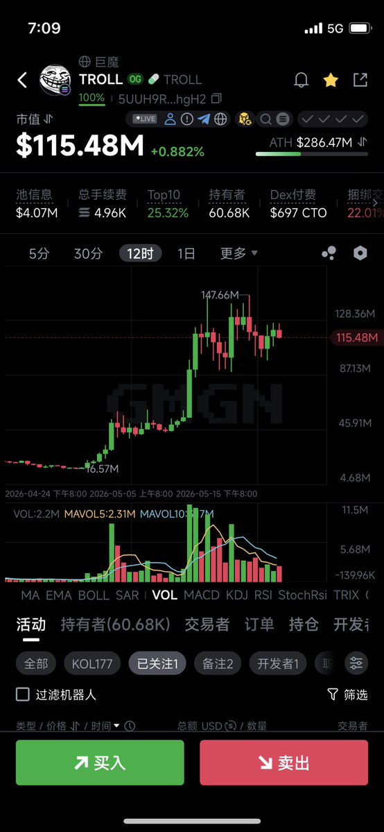 李大白🔶BNB tweet media